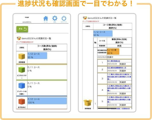 eラーニング イメージ