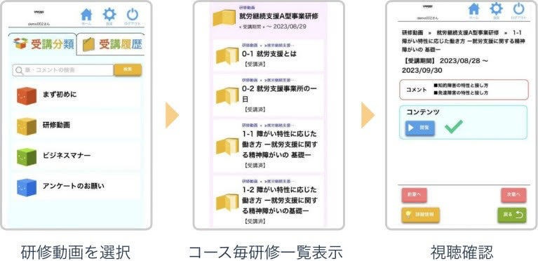 eラーニング イメージ